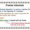 Fronted Adverbials Posters1