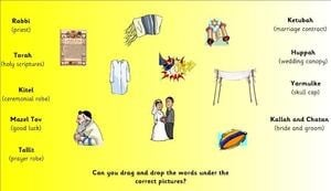 Jewish Wedding, Festivals, EYFS , KS1, SEN, IPC, topic resources ,free teaching resources, foundation stage, early years, powerpoints, smartboard resources, interactive, key stage 1, year 1, worksheets, labels, games, Early Years Foundation Stage