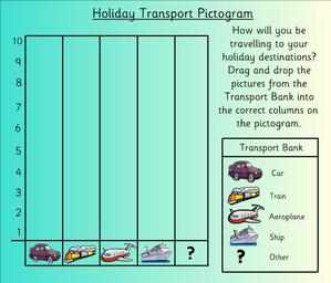 transport topic homework