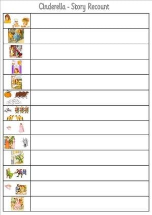 Cinderella, Fairy Tales, EYFS, KS1, IPC topic resources ,free resources, SEN, foundation stage, early years, powerpoints, smartboard resources, interactive, key stage 1, year 1, worksheets, labels, games, Early Years Foundation Stage